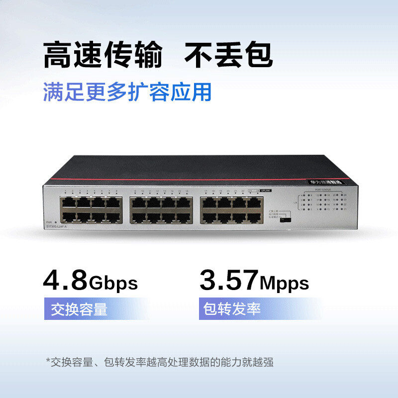 交换设备 华为智选 S1730S-L24F-A 光口 以太网交换机 24