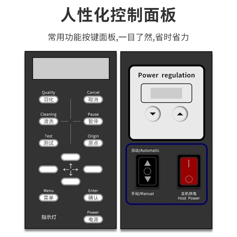 打印设备 普伟 PW-1808：三喷头（高配版） 祥云高配版 喷墨打印机 A0 彩色