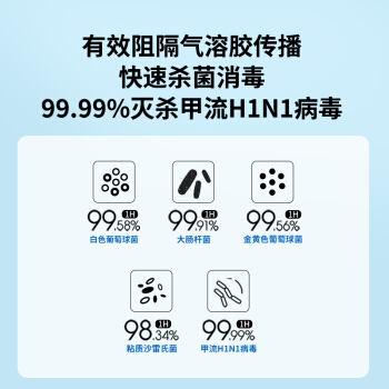 空气净化设备 霍尼韦尔/Honeywell KJ620F-J22S 杀菌