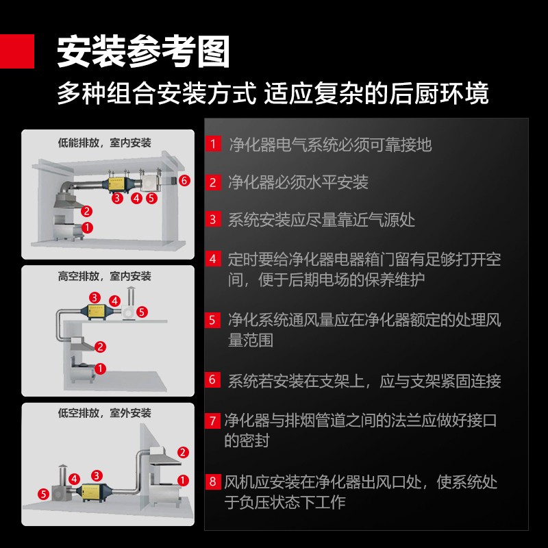 油烟机 德玛仕/DEMASHI LZY8000 中式 五级 22及以上