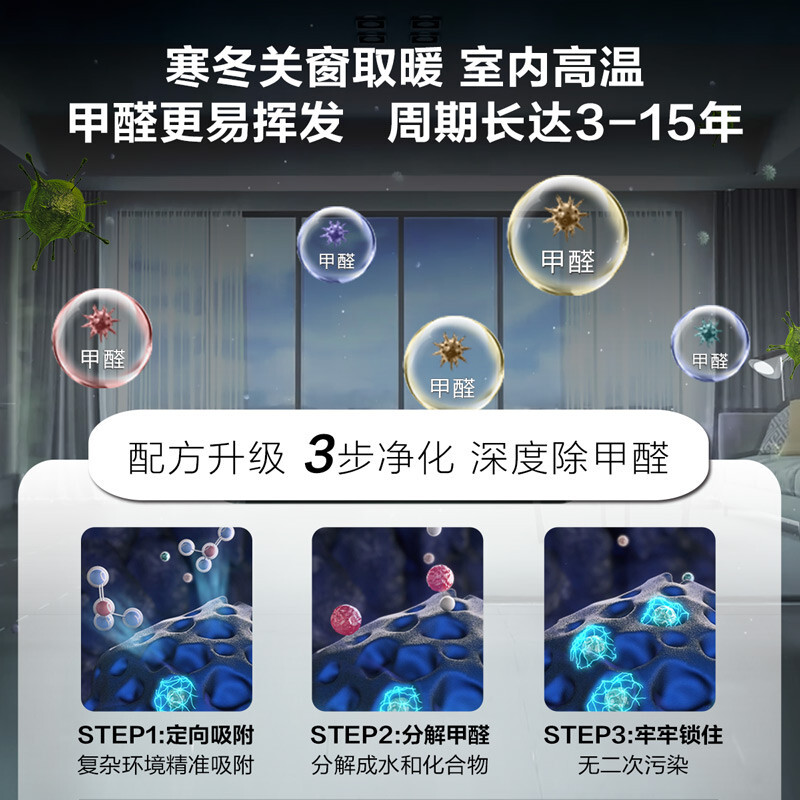 空气净化设备 史密斯/A.O.Smith EB88/KJ440F-MA-B12-PF 除烟除尘