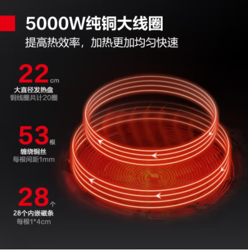 电磁炉 德玛仕/DEMASHI IH-TC-5000N 台式 旋钮式 分体面板 1个 不锈钢色