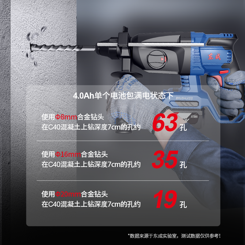 电钻 东成/DONGCHENG DCZC04-24E