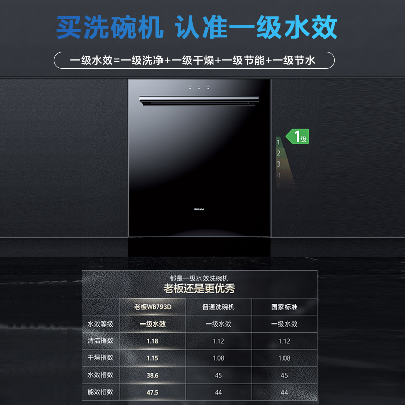 洗碗机 老板/ROBAM WB793D 嵌入式 高温除菌, 烘干, 预约定时 13套 喷淋式