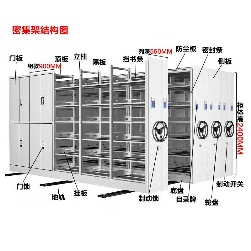 密集柜 中伟/ZHONGWEI MJJ-524 手动 6层