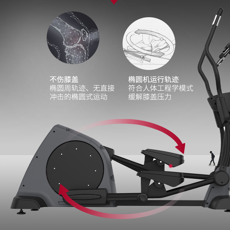 椭圆机 捷瑞特/JOROTO MF600