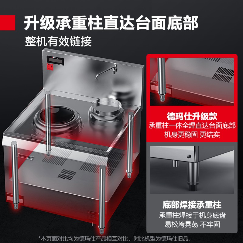 电炒灶 德玛仕/DEMASHI HW-XC15C-01 单灶 磁控式 8档