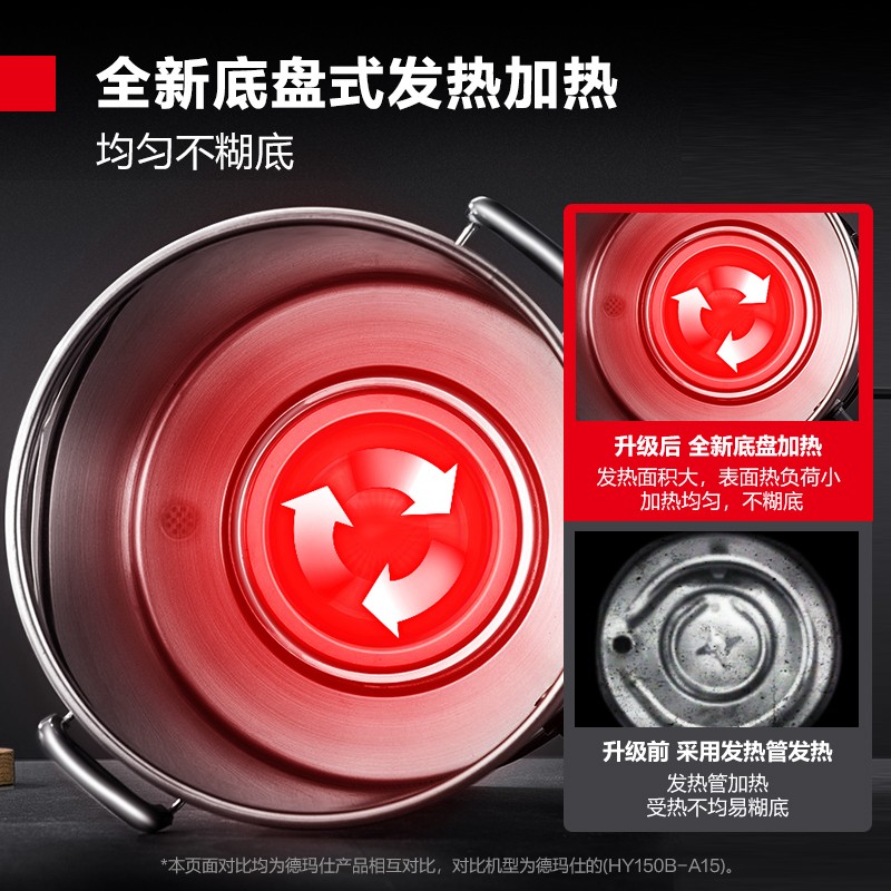 豆浆机 德玛仕/DEMASHI HY200B-DR20 按键式 20L 不锈钢色