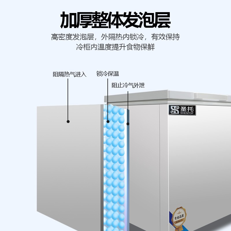 电冰箱 圣托/shentop STLW-C688 双门 601-700L 4级 机械控温 白色 直冷