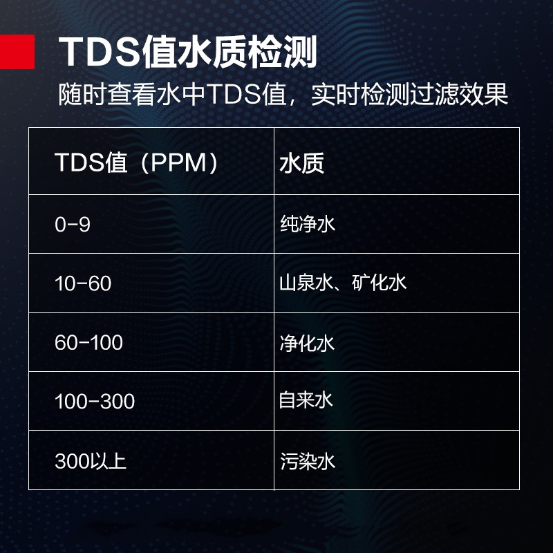 净水设备 德玛仕/DEMASHI SRZ-20/SRZ-2L-L10 落地式 5级