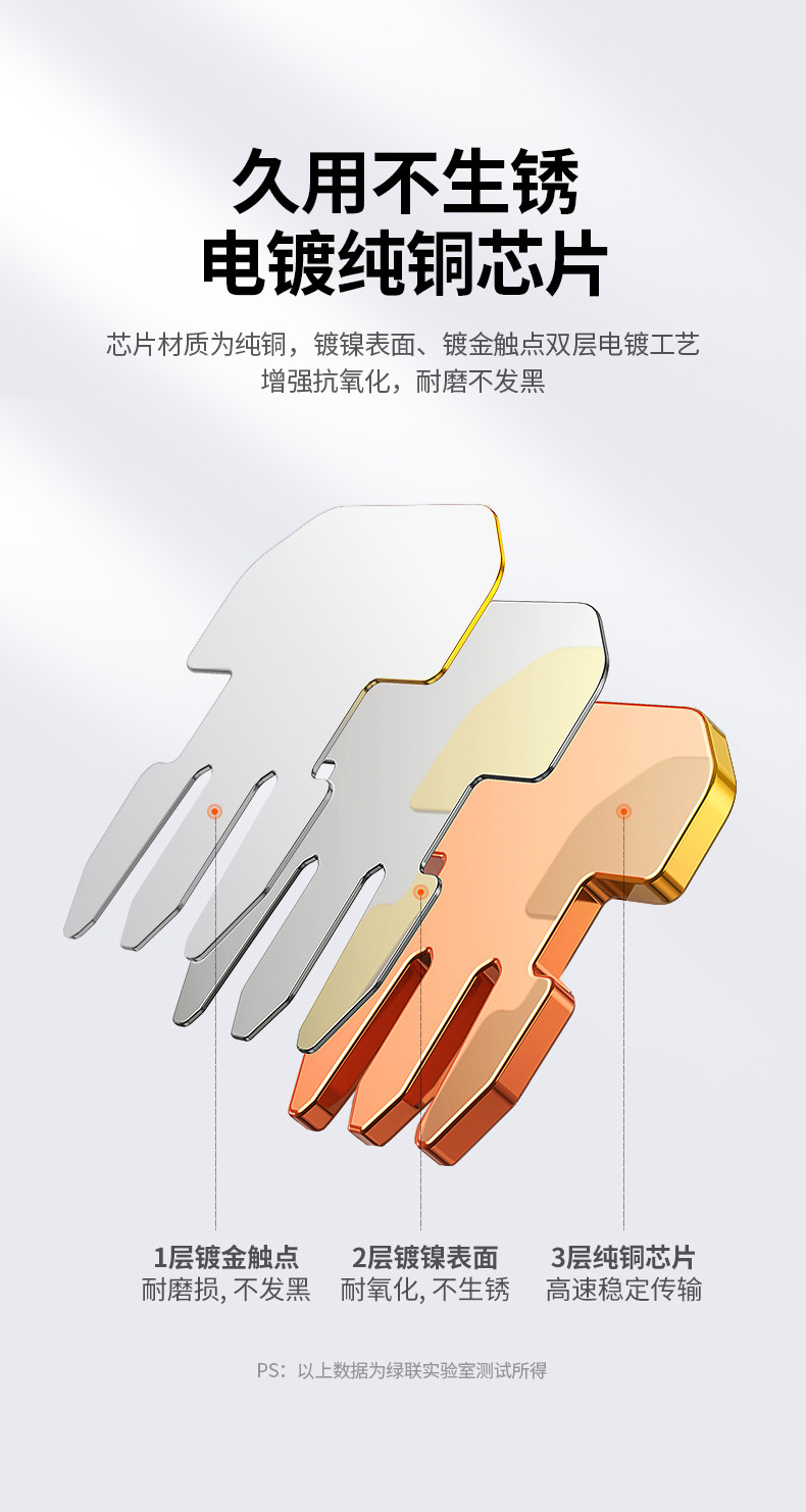 水晶头 绿联/UGREEN 50248 RJ45 非屏蔽 常规pvc