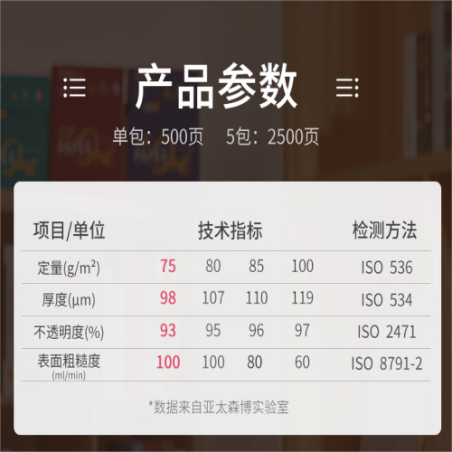 办公用纸 百旺/PaperOne  复印纸 A4 75g 500张/包 5包