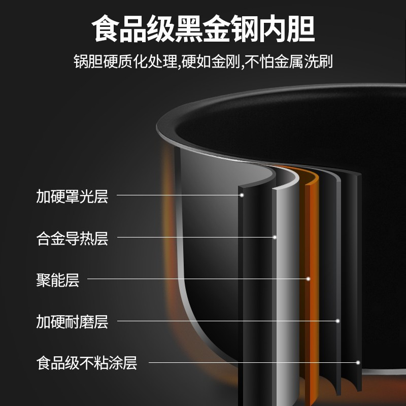 电饭煲/电压力锅 圣托/shentop STF-Y33 电压力锅 6L及以上 微电脑自动控制 白色