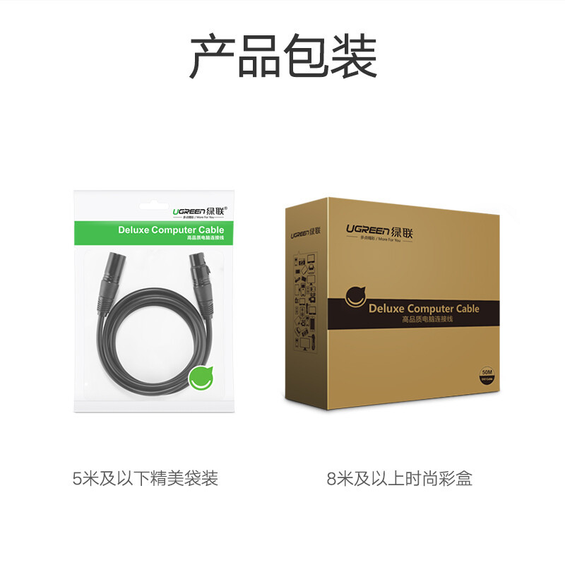 线缆 绿联/UGREEN AV130 音频线 10米 单屏蔽 常规pvc