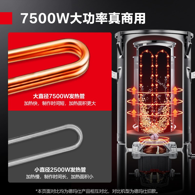 豆浆机 德玛仕/DEMASHI HY350B-E35 按键式 35L 不锈钢色