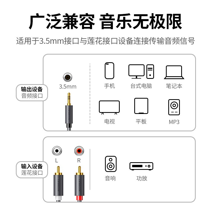 线缆 绿联/UGREEN AV102 音频线 10米 双屏蔽 绝缘pvc