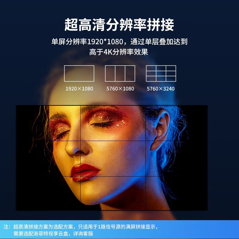 显示屏 洛菲特/LOFIT LFT-557055G 全彩色显示屏 室内 55英寸