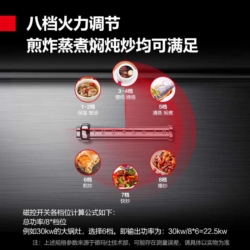 电磁炉 德玛仕/DEMASHI HW-DC30C-10 落地式 滑控触摸式 分体面板 1个 白色