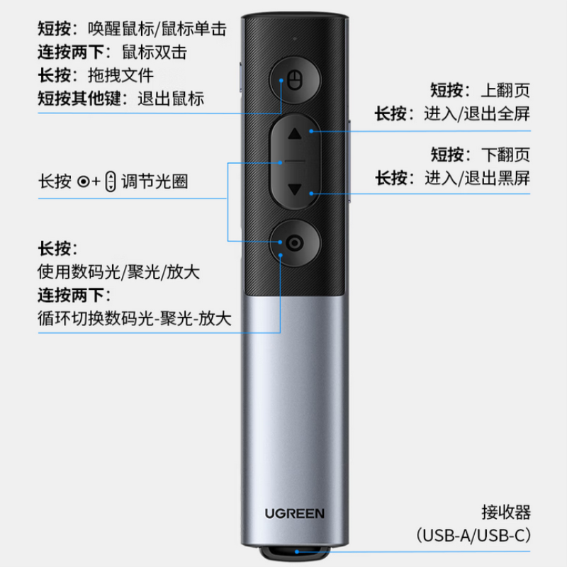 激光笔/教鞭 绿联/UGREEN LP480 绿光