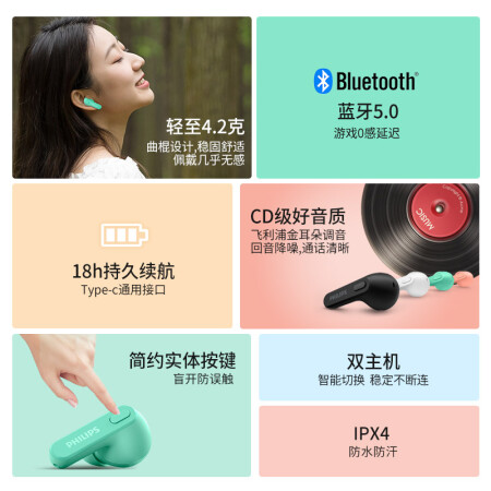 飞利浦（PHILIPS）真无线蓝牙耳机无线运动耳机游戏耳机回音降噪CD级高清音质苹果华为手机TAT2206黑
