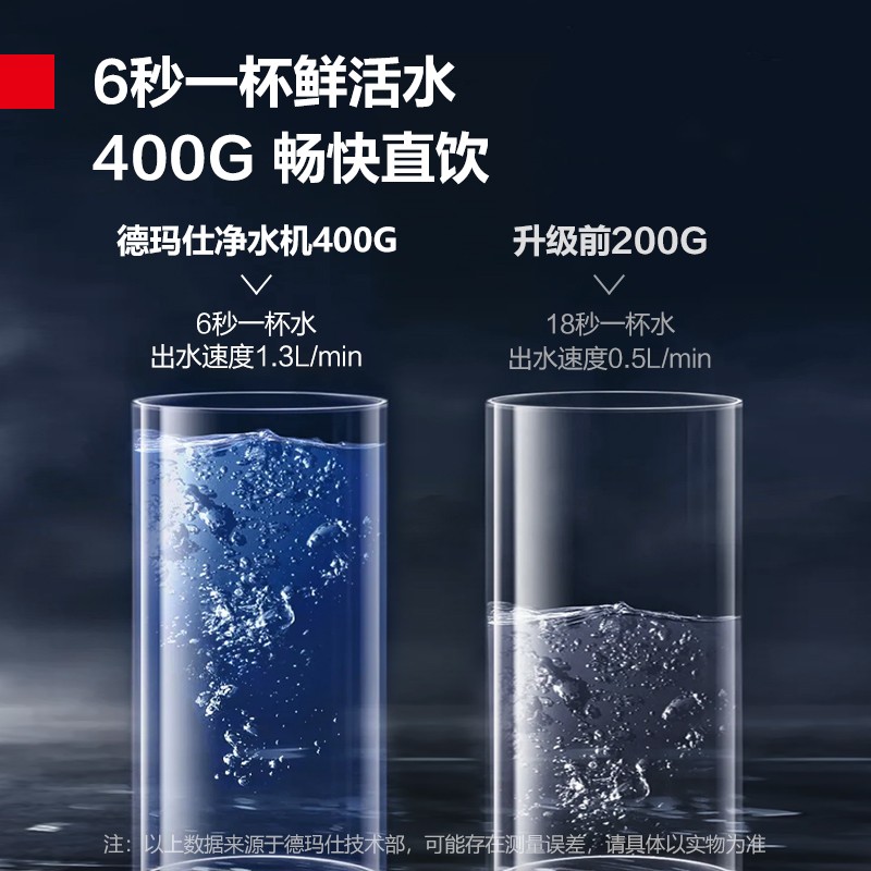 饮水器 德玛仕/DEMASHI SRZ-30/SRZ-3L-L10 台式 黑色