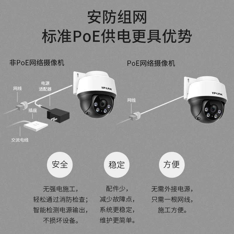 摄像头 普联/TP-LINK TL-IPC642P-A 彩色 400W
