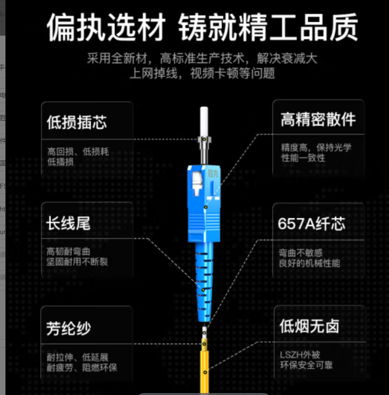 线缆 胜为/shengwei FSC-101 光纤线 3米 非屏蔽 阻燃pvc