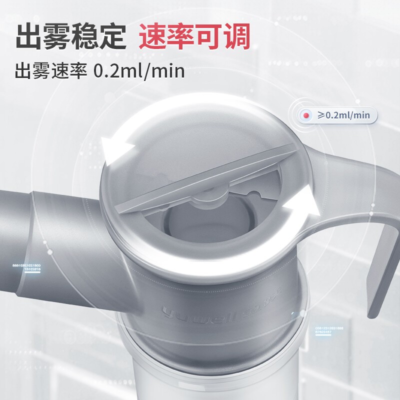 雾化器 鱼跃/YUWELL 403E 压缩式 面罩模式