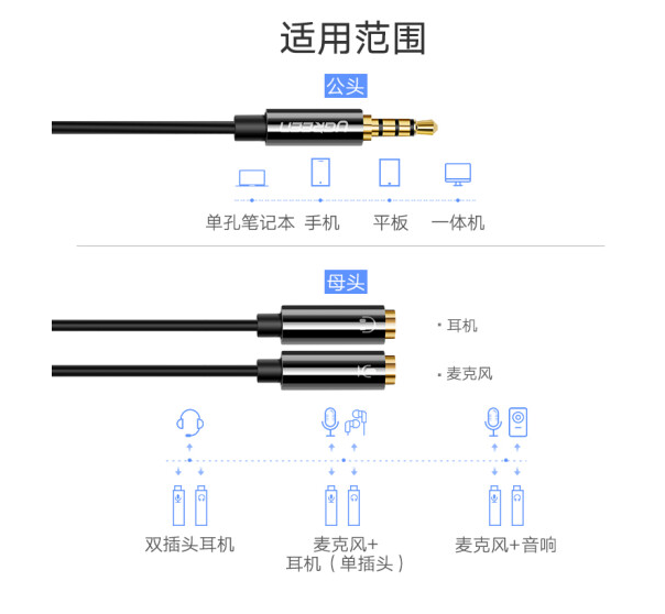 线缆 绿联/UGREEN 30620 音频线 0.15米 单屏蔽 常规pvc