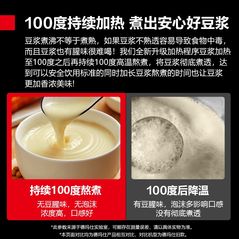 豆浆机 德玛仕/DEMASHI HY450B-E45 按键式 灰色 45L 无网研磨