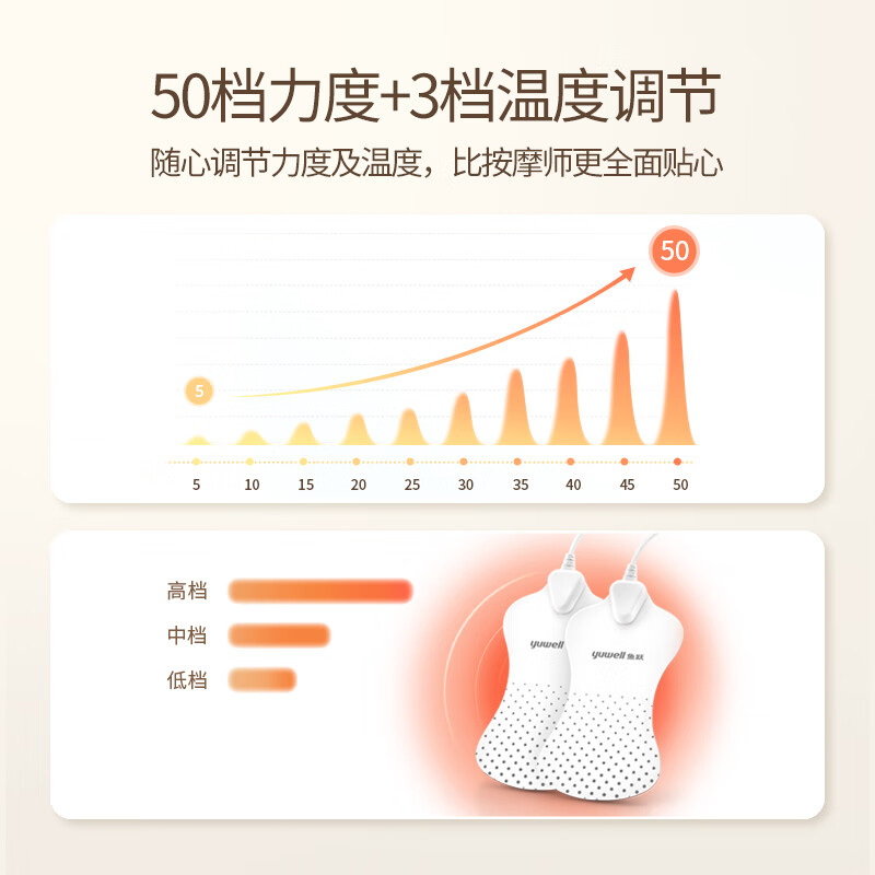 按摩器/按摩仪 鱼跃/YUWELL SZP-610B 不规则形 按键 颈部, 腰部