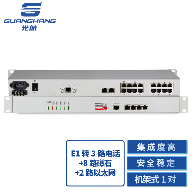 光端机 光航 GH-PCM-3P8H2E 电话光端机