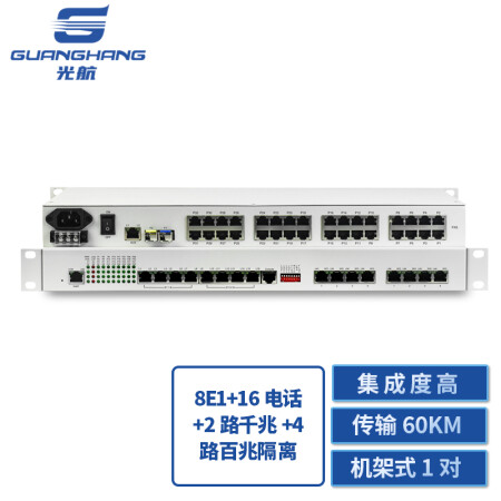 光端机 光航 GH-16P8E2Gv4Fv 电话光端机
