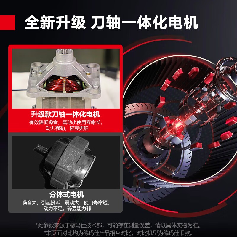 豆浆机 德玛仕/DEMASHI HY450B-E45 按键式 不锈钢色 45L 有网研磨