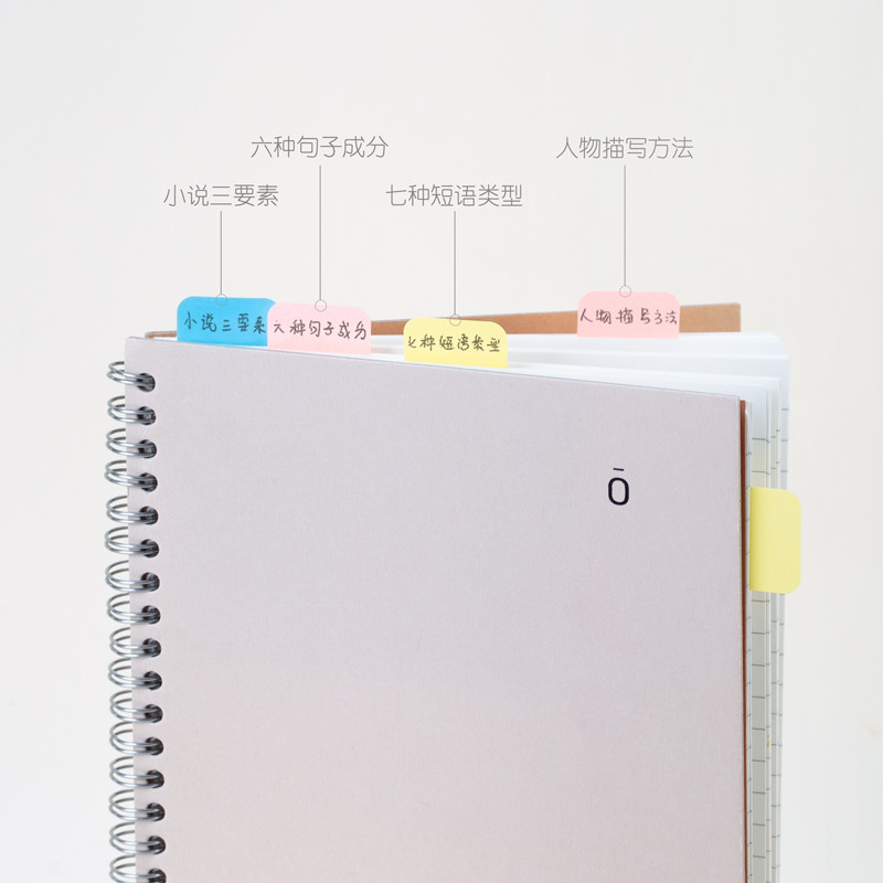 笔记本 得力/deli 25903 胶钉式装订 软面抄 31-50页 1本 23*33mm