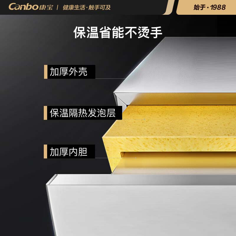 蒸饭车 康宝/Canbo ZFC24-BZB 机械式