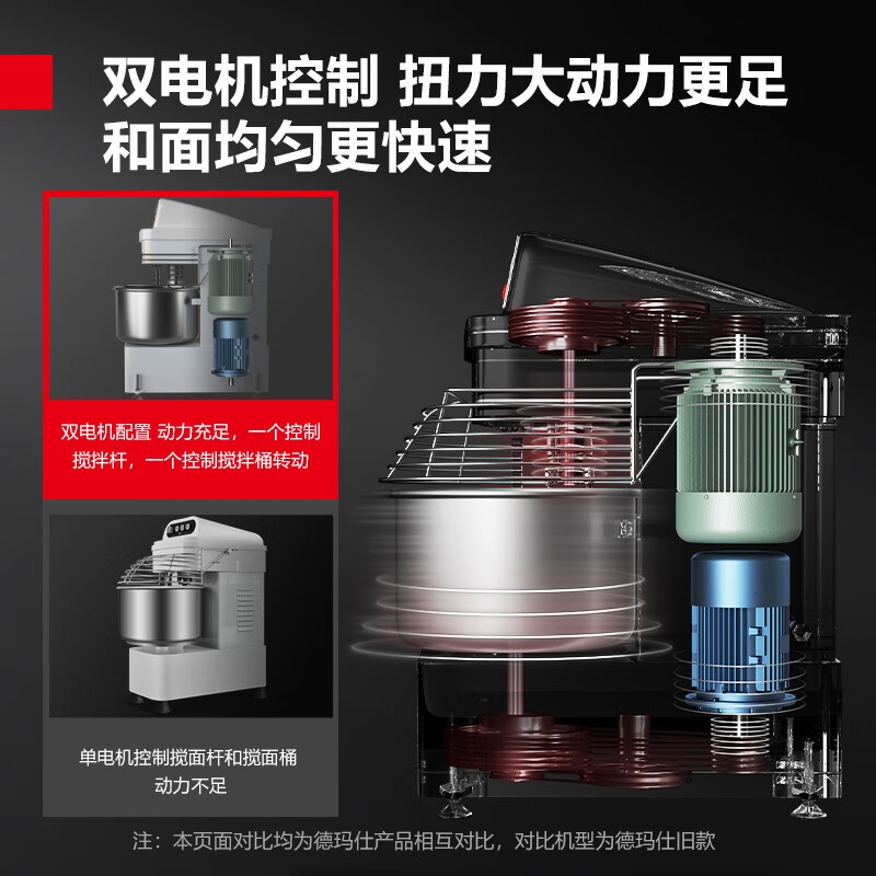 商用打蛋搅拌机 德玛仕/DEMASHI SHB-SSD80A 旋钮式 潜水式搅拌