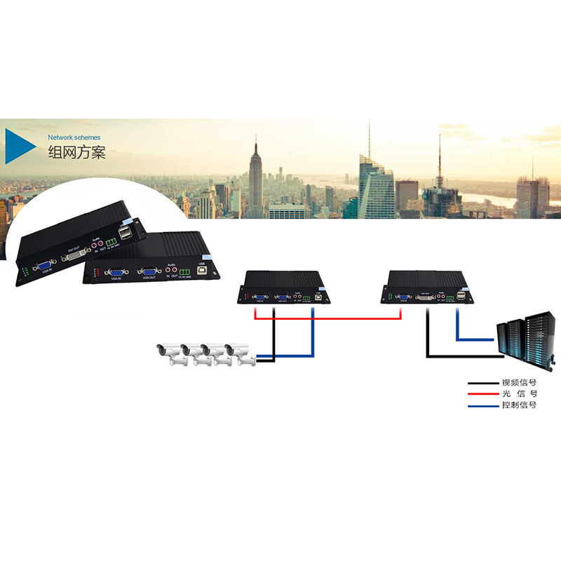 光端机 罗兴 LX-1VGA1U1A 视频光端机