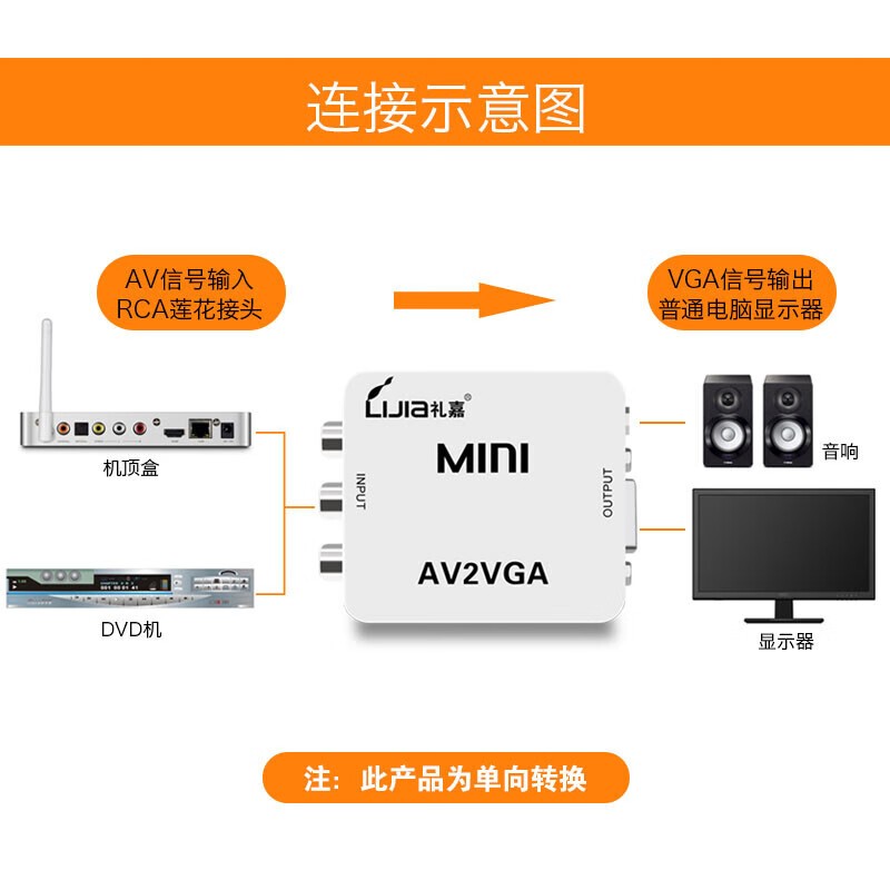 光纤转换器 礼嘉/LIJIA HDV-M618