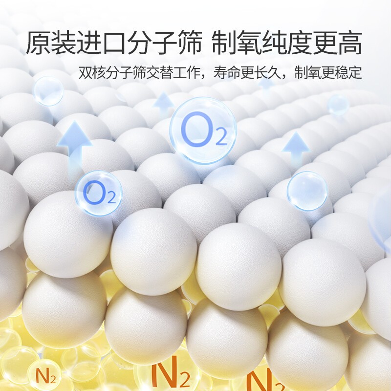 医用制氧机 鱼跃/YUWELL 8F-3AW 93 3