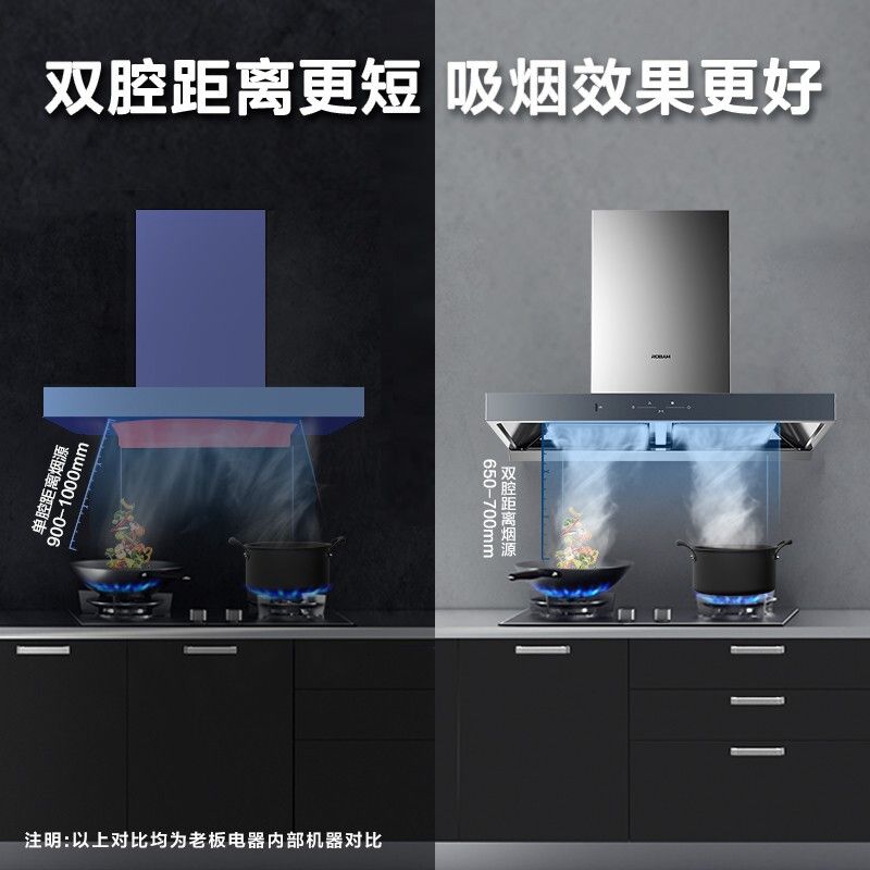 油烟机 老板/ROBAM CXW-330-65D1 欧式 一级 22