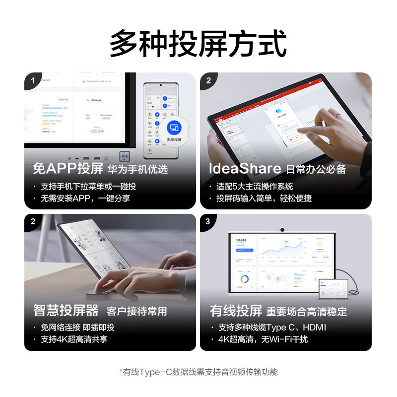 电子白板 华为/Huawei IHS2-86PU（S2 PRO 86） 交互式 移动式 单面 86