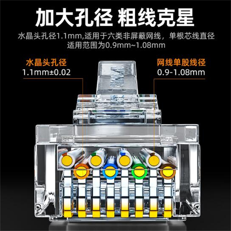 水晶头 山泽/SAMZHE CKT6100 RJ45 非屏蔽 常规pvc 100