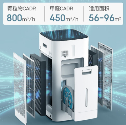 空气净化设备 亚都/YADU KJ800G-P8H55 除颗粒物, 除甲醛, 加湿净化