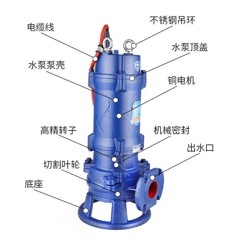 水泵 沃赫 100077014670
