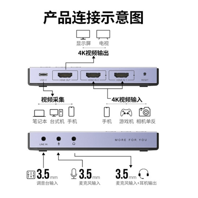 连接线/连接器/转换器 绿联/UGREEN 80688 单屏蔽 灰色