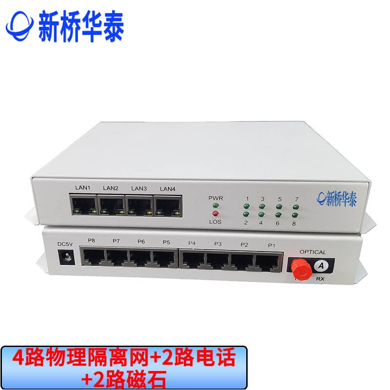 光端机 新桥华泰 XQ-DQ2P2C-20A 电话光端机