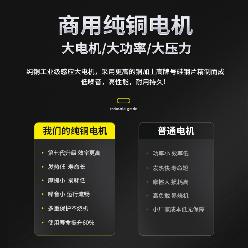 博赫尔（POHIR）商用清洗机洗车机高压大功率洗车高压水枪洗车店养殖场庭院清洗
