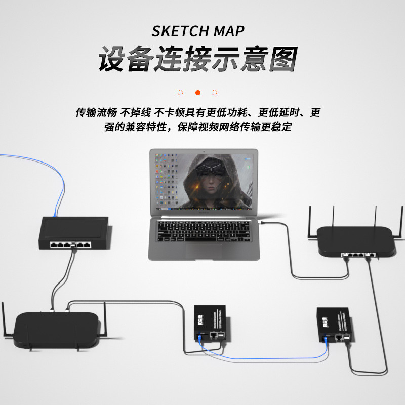 光电转换器 柏森德 BSD-GS5120-SC/2