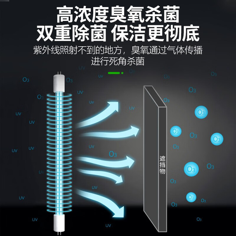 消毒柜 圣托/shentop ZGP38-Q9 单门 旋钮式 壁挂式+台式